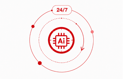 AI tự động vận hành liên tục 24 giờ mỗi ngày, 7 ngày mỗi tuần